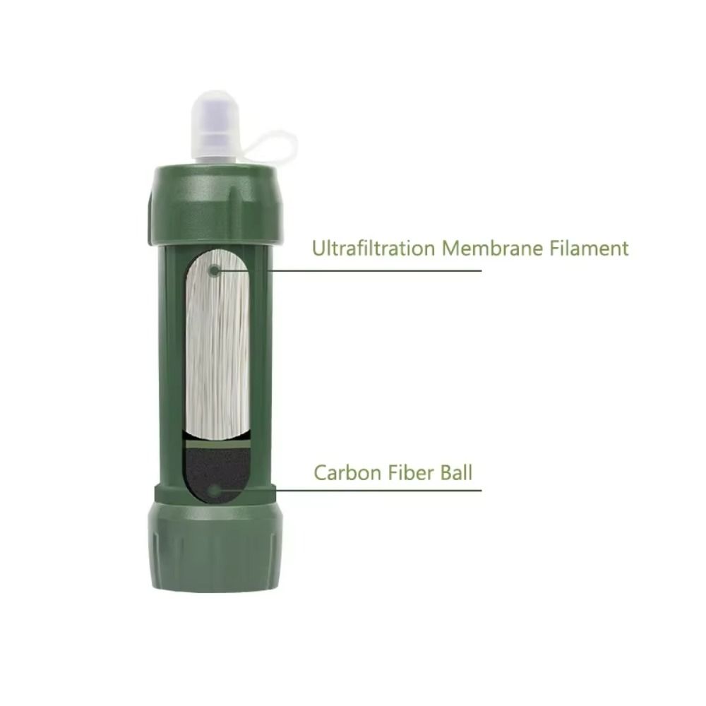 Mini-Wasserfilter-Strohhalm fü – Water Purification Straw Bewertung und Preis